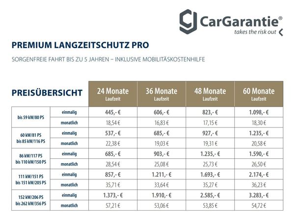 Nissan Qashqai 1.3 N-CONNECTA 116 kW image number 13