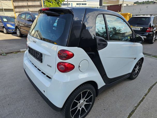 Smart ForTwo 45 kW image number 5