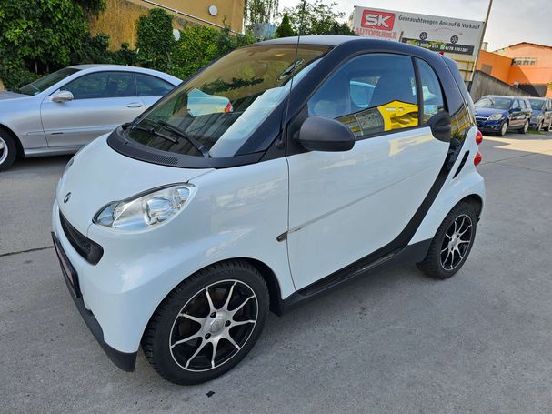 Smart ForTwo 45 kW image number 1