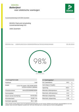 Audi e-tron 55 quattro Sportback Advanced 300 kW image number 5