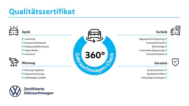 Volkswagen Passat Variant 1.5 TSI Business DSG 110 kW image number 7