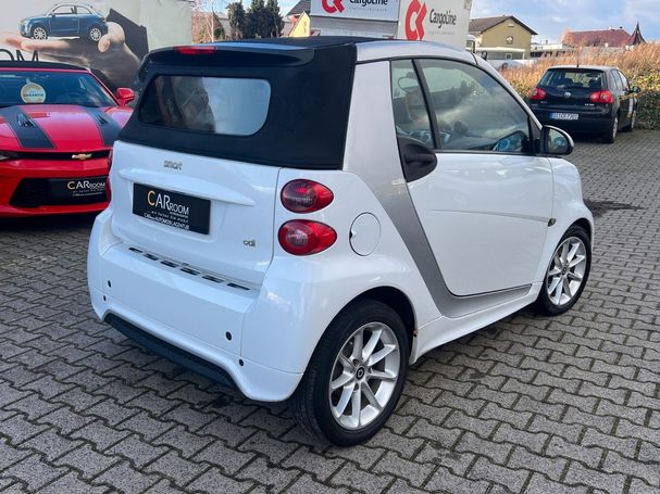 Smart ForTwo CDi cabrio 40 kW image number 6