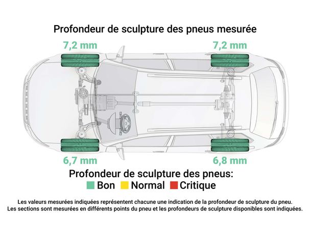 Audi e-tron 55 quattro Sportback 300 kW image number 41