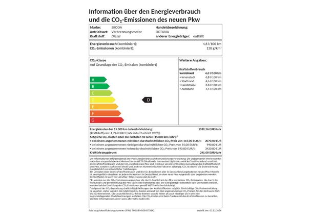 Skoda Octavia Combi 110 kW image number 11