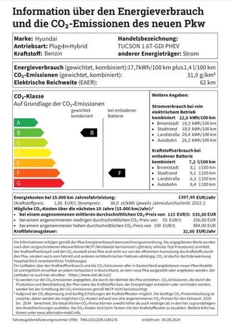 Hyundai Tucson 1.6 T-GDI 4WD 169 kW image number 15