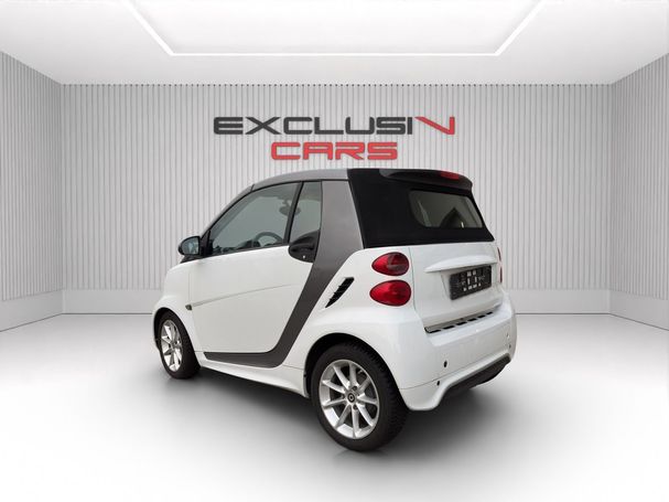 Smart ForTwo cabrio 52 kW image number 5