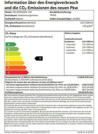 Volkswagen Taigo 1.0 TSI R-Line DSG 81 kW image number 14