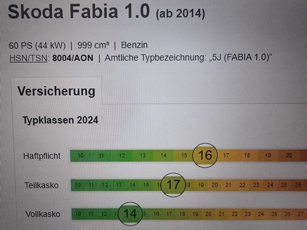 Skoda Fabia 44 kW image number 14