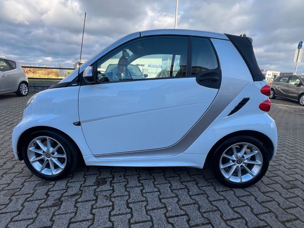 Smart ForTwo CDi cabrio 40 kW image number 4