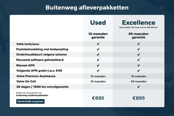 Volvo C40 Recharge Plus AWD 300 kW image number 28