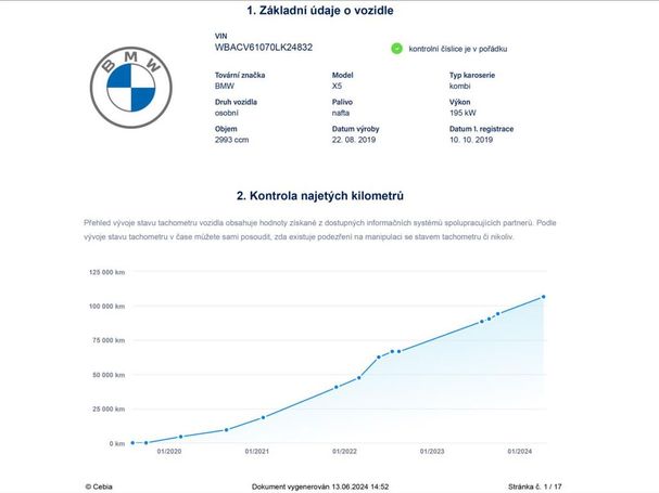 BMW X5 xDrive 195 kW image number 49