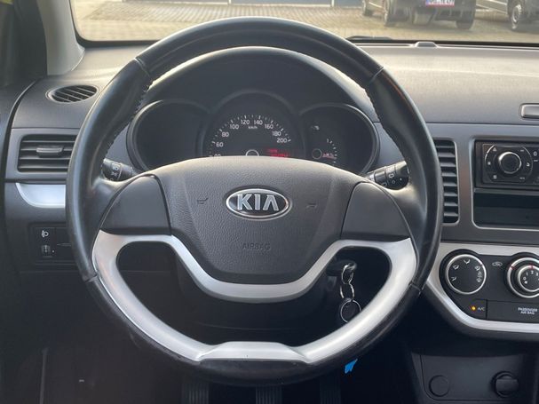 Kia Picanto 51 kW image number 8