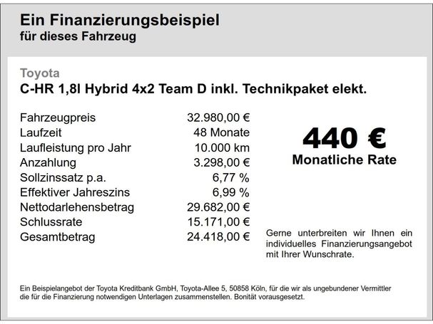 Toyota C-HR 1.8 Hybrid 90 kW image number 5