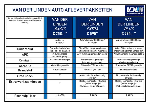 Hyundai Kona 1.0 T-GDI 88 kW image number 11