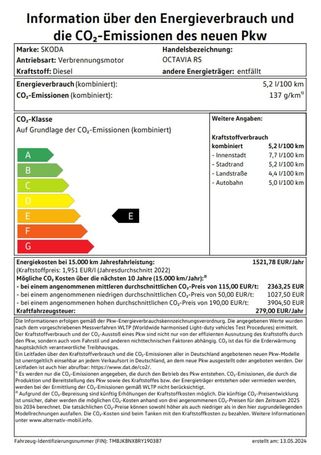 Skoda Octavia RS 2.0 TDI DSG 147 kW image number 17