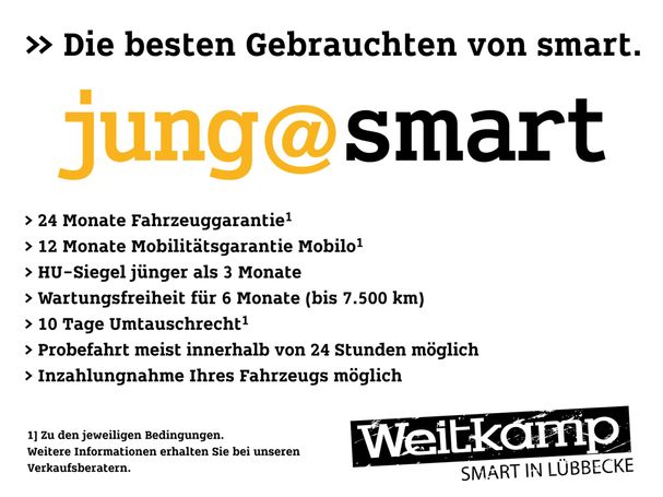 Smart ForTwo 52 kW image number 28