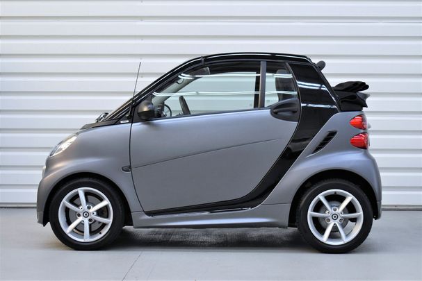 Smart ForTwo cabrio 62 kW image number 8