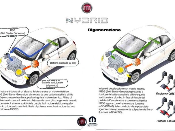 Fiat 500C 1.0 Hybrid 51 kW image number 18