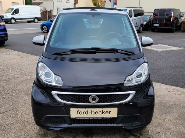 Smart ForTwo 52 kW image number 4