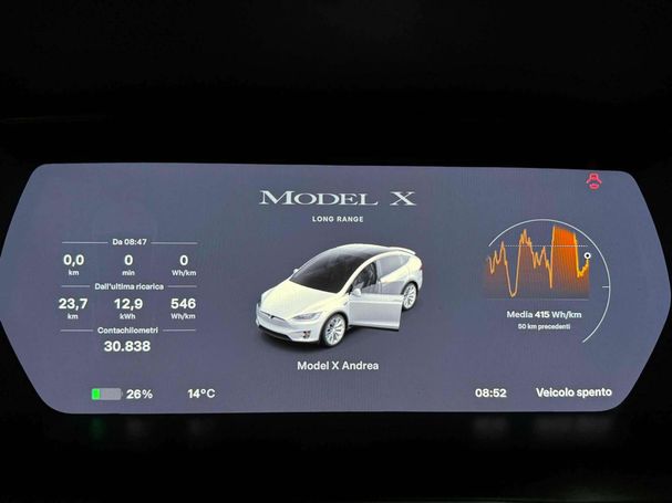 Tesla Model X Long Range AWD 492 kW image number 8