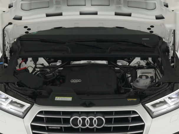 Audi Q5 35 TDI 120 kW image number 26