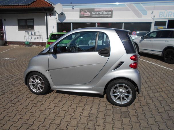 Smart ForTwo 52 kW image number 2