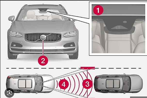 Volvo V90 B5 184 kW image number 18