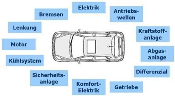 BMW X1 sDrive18d 110 kW image number 18