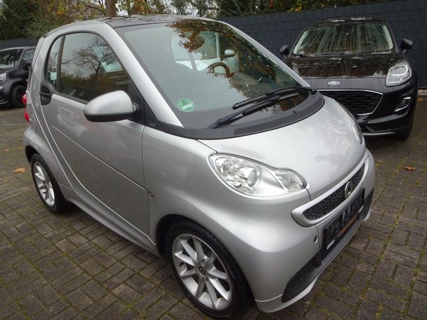 Smart ForTwo coupe 52 kW image number 2