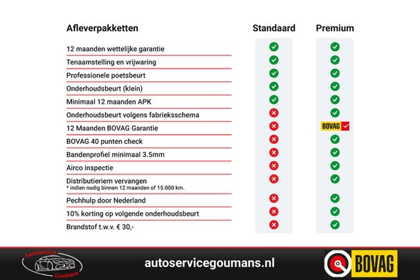 Hyundai Tucson 1.6 T-GDI N Line 110 kW image number 23