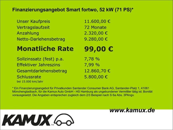 Smart ForTwo 52 kW image number 9