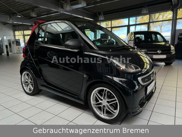 Smart ForTwo cabrio 75 kW image number 2