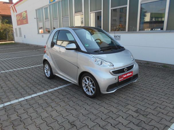 Smart ForTwo 52 kW image number 6