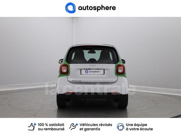 Smart ForTwo 60 kW image number 6