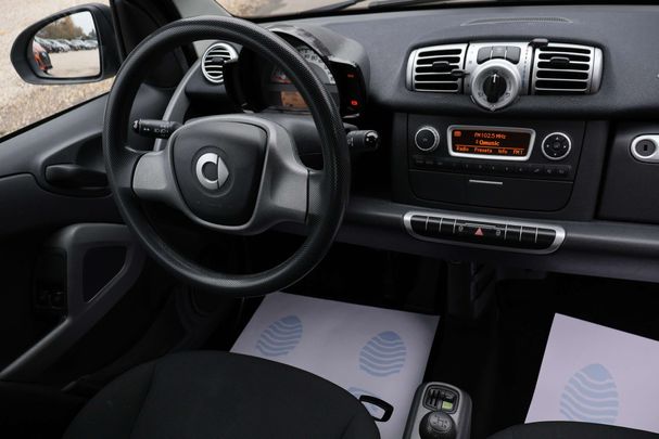 Smart ForTwo Coupe 45 kW image number 6