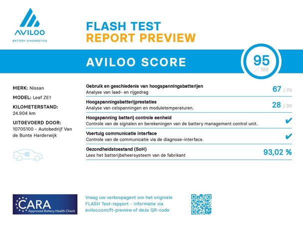 Nissan Leaf 40 kWh 110 kW image number 5