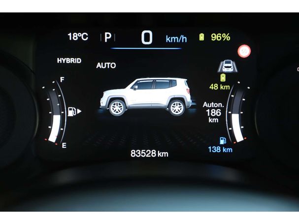 Jeep Renegade 1.3 177 kW image number 39