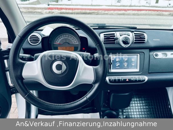 Smart ForTwo cabrio 52 kW image number 10