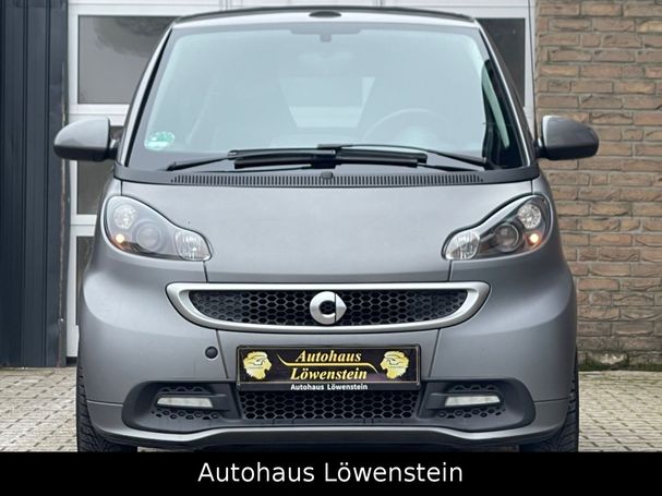 Smart ForTwo 62 kW image number 4