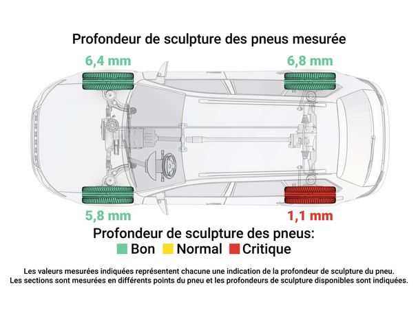 Kia EV6 kWh 168 kW image number 37