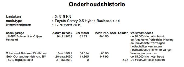 Toyota Camry 160 kW image number 20