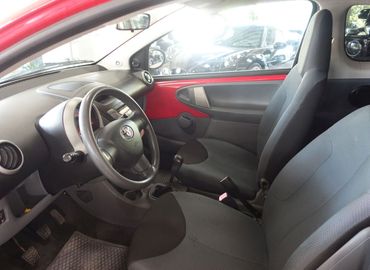 Car image 15