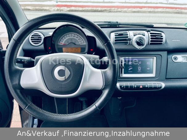 Smart ForTwo 62 kW image number 8