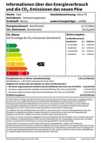 Seat Ateca 1.5 TSI DSG FR 110 kW image number 20