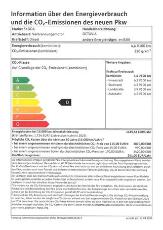 Skoda Octavia Combi 2.0 TDI DSG Style 110 kW image number 5