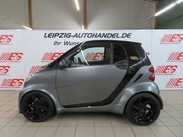 Smart ForTwo 62 kW image number 2