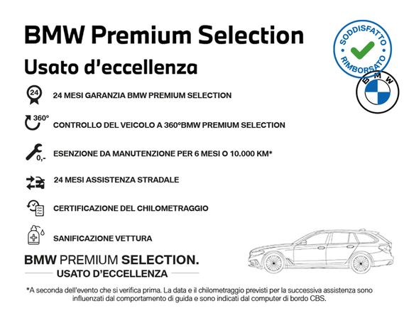 BMW 135i xDrive 225 kW image number 5