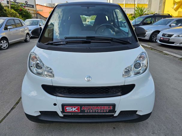 Smart ForTwo 45 kW image number 3