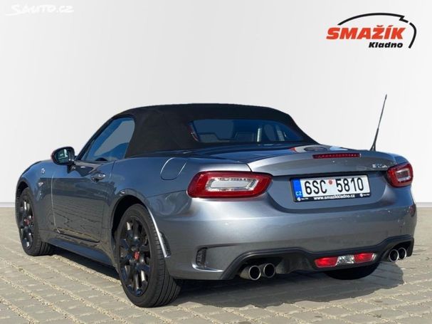 Abarth 124 Spider 125 kW image number 5