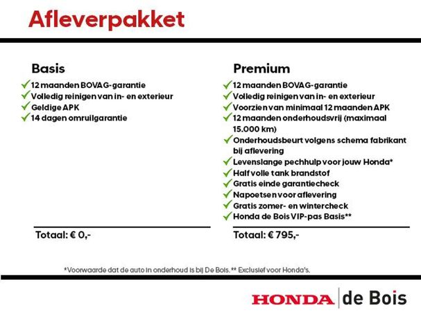 Honda e:Ny1 69 kWh 150 kW image number 5